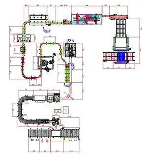 Sauce Filling Production Line Project (2024)